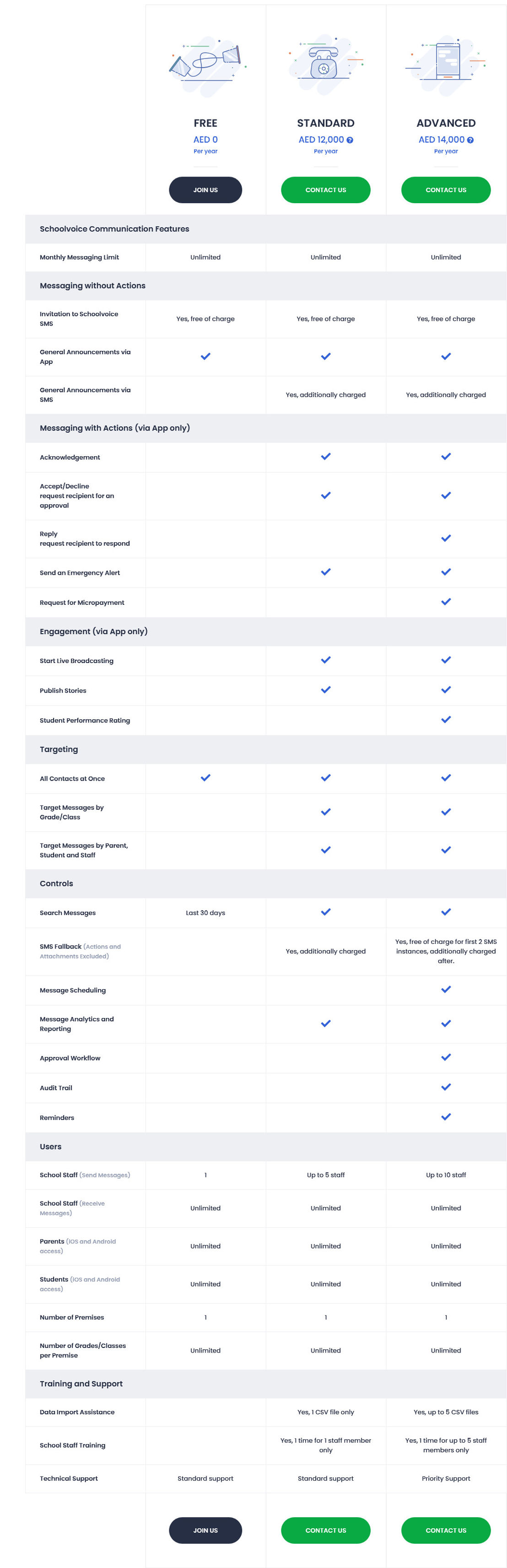 schoolvoice pricing