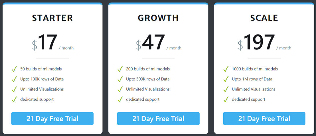 ScoopML pricing