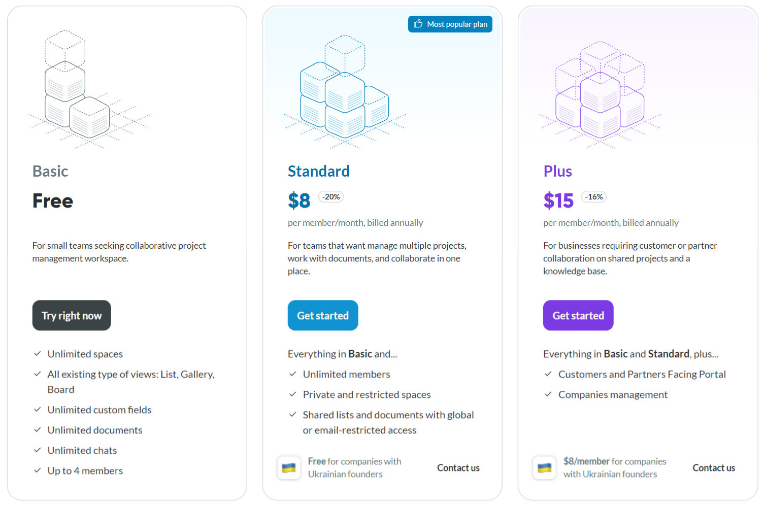 scope pricing