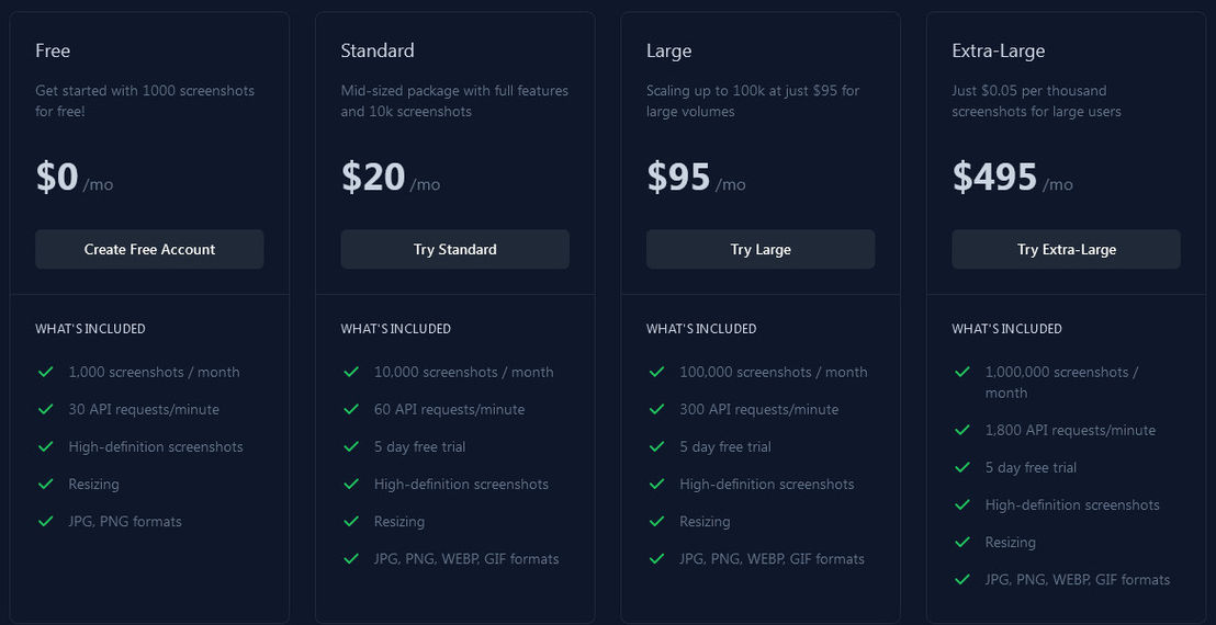 Screendot pricing