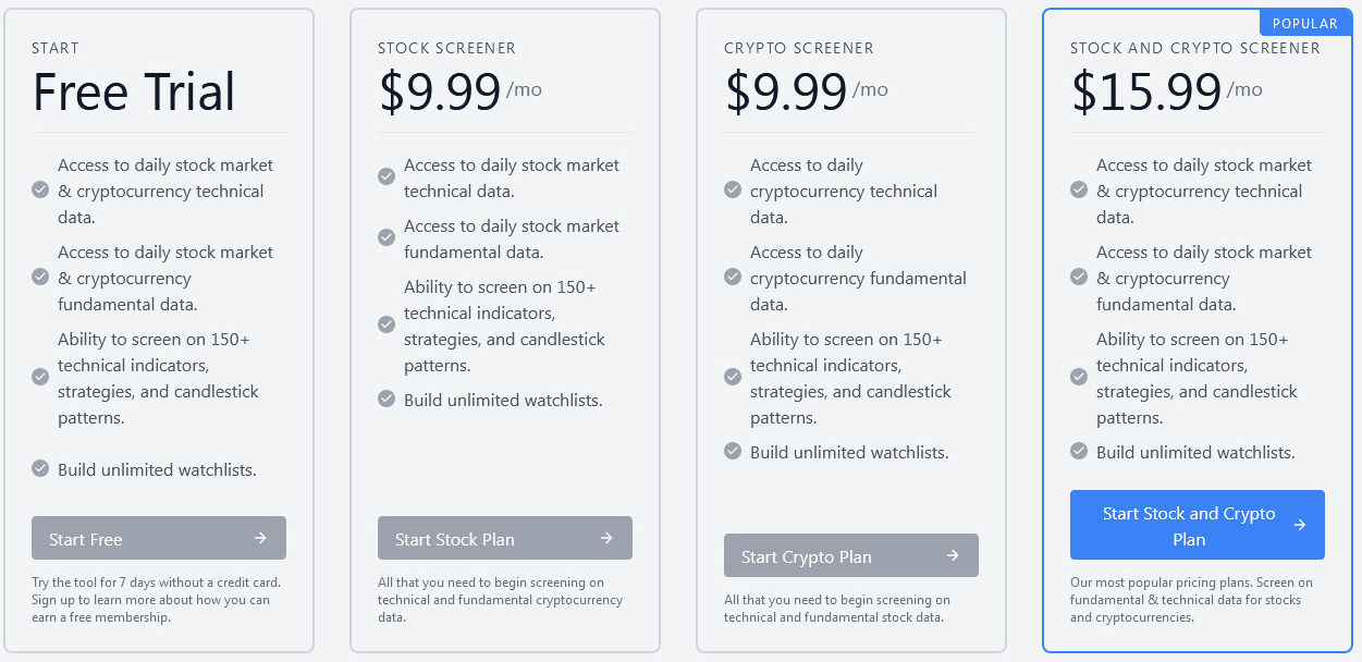 Screener+ Plus pricing