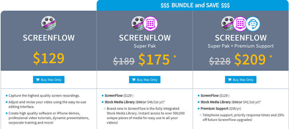 ScreenFlow pricing