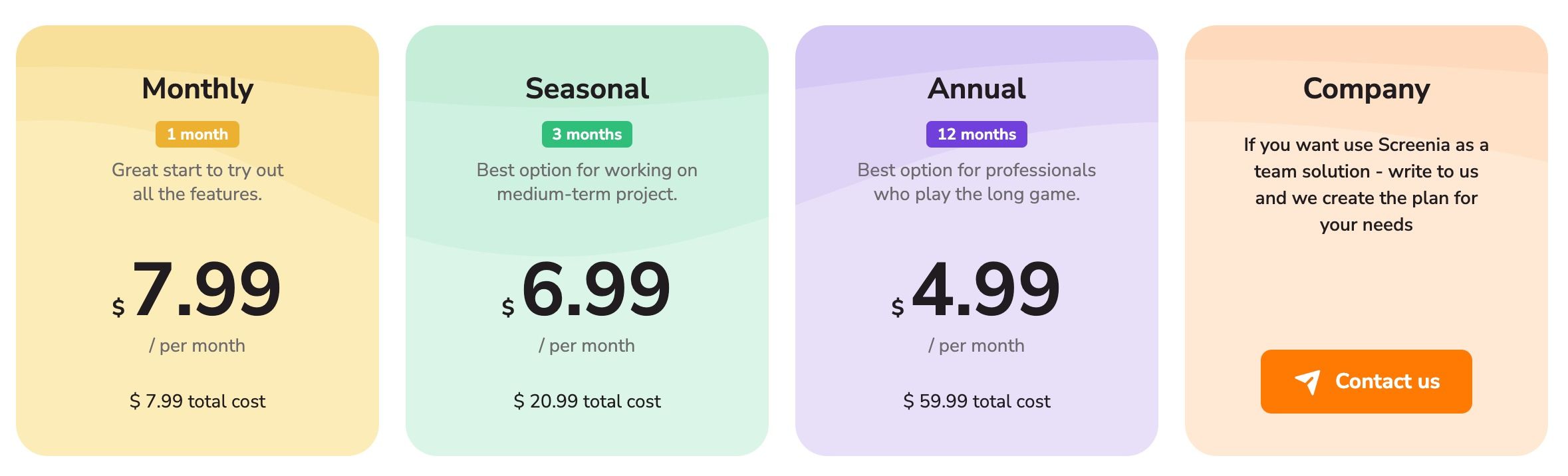 screenia pricing