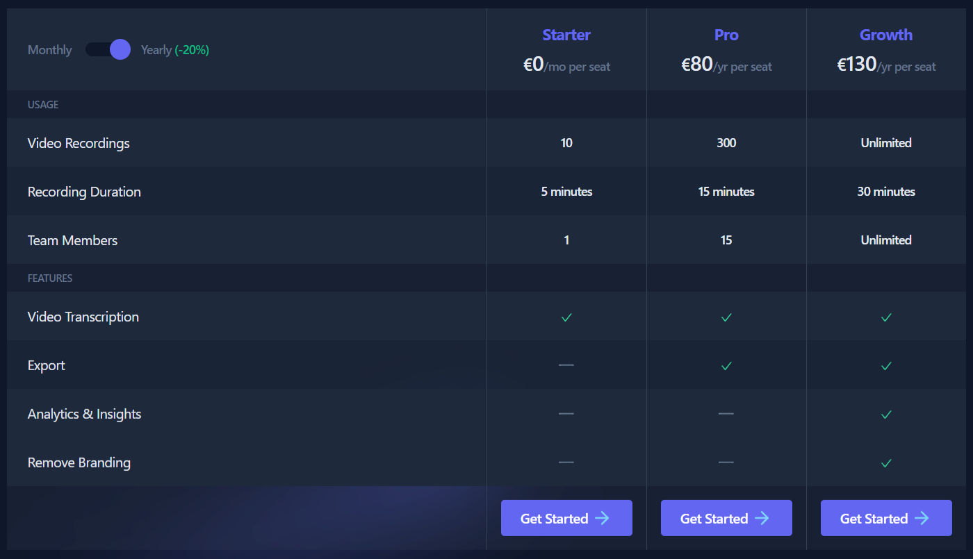 ScreenLink pricing