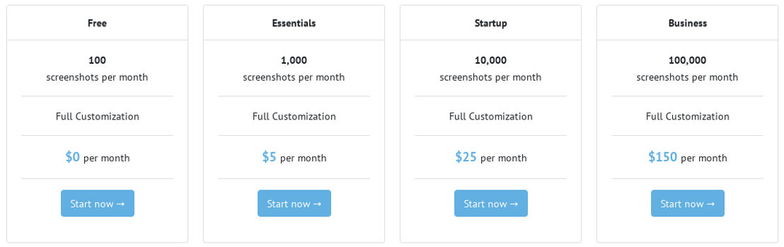 screenshotapi pricing