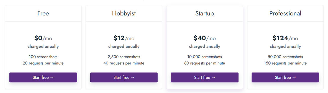 screenshotone pricing