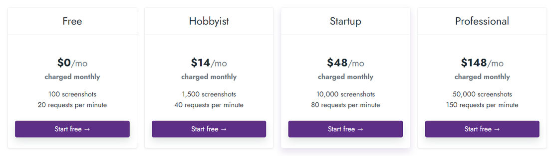 ScreenshotOne pricing