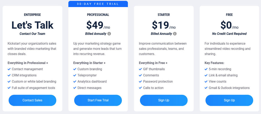 ScreenSight pricing