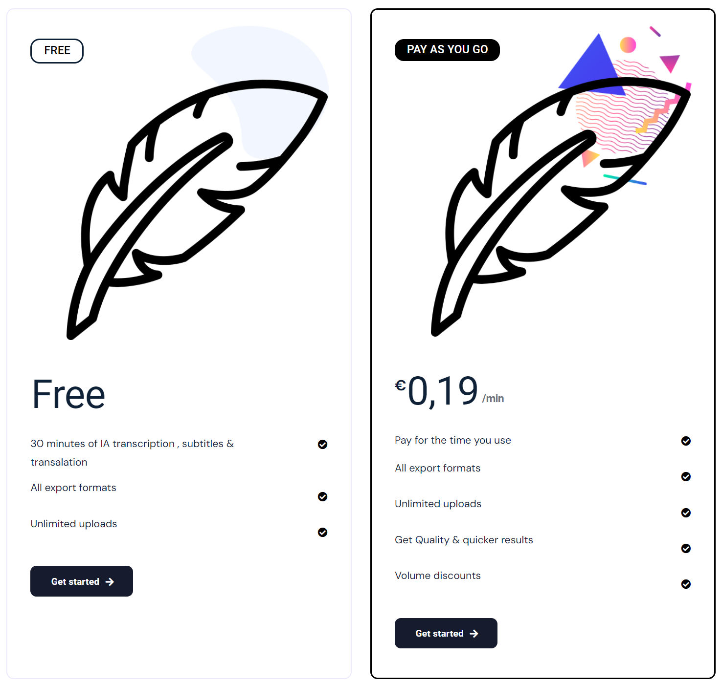 Scribba pricing