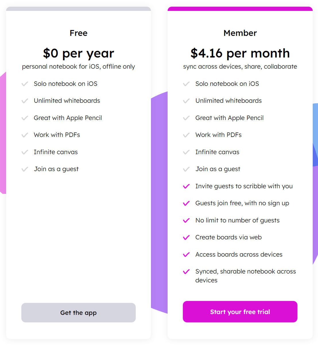 scribble-together pricing