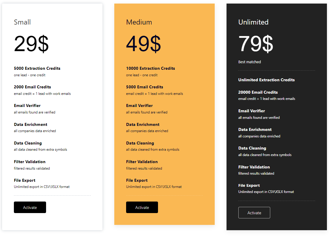 Scrupp pricing