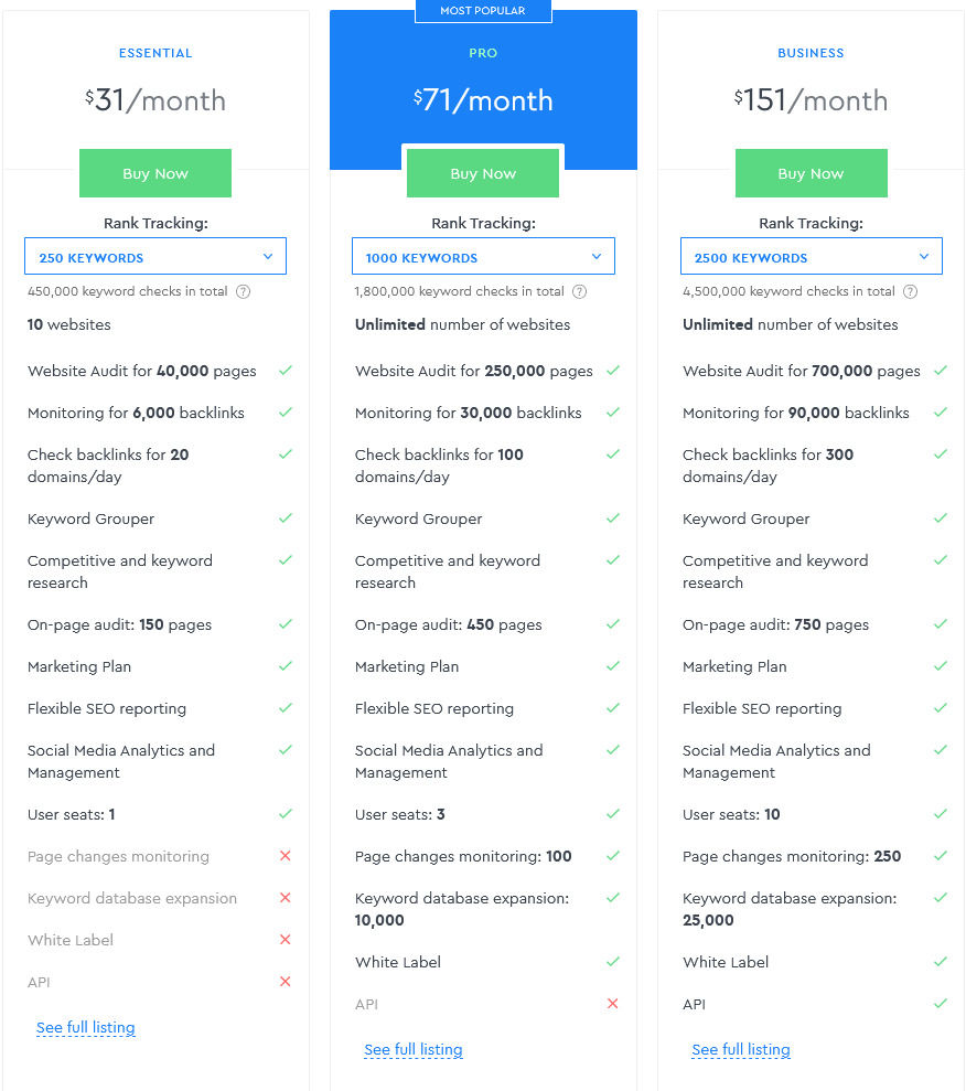 se-ranking pricing