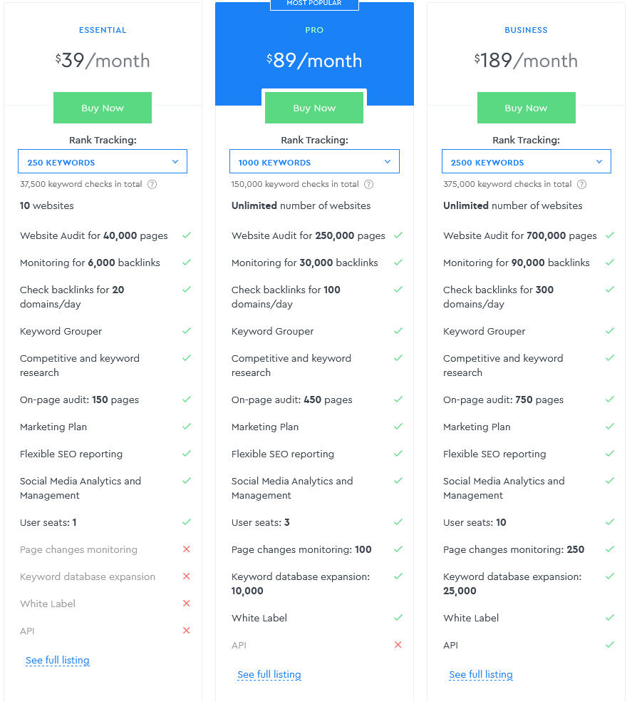 SE Ranking pricing