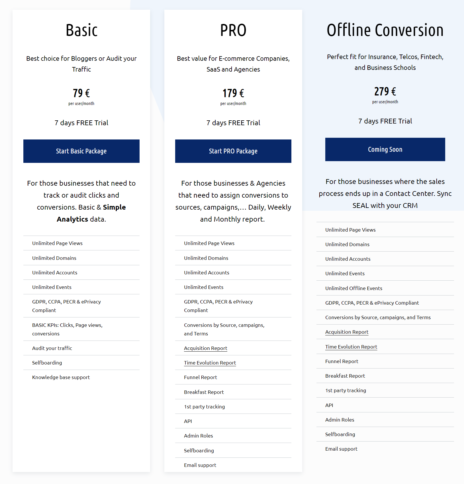 SEAL Metrics pricing