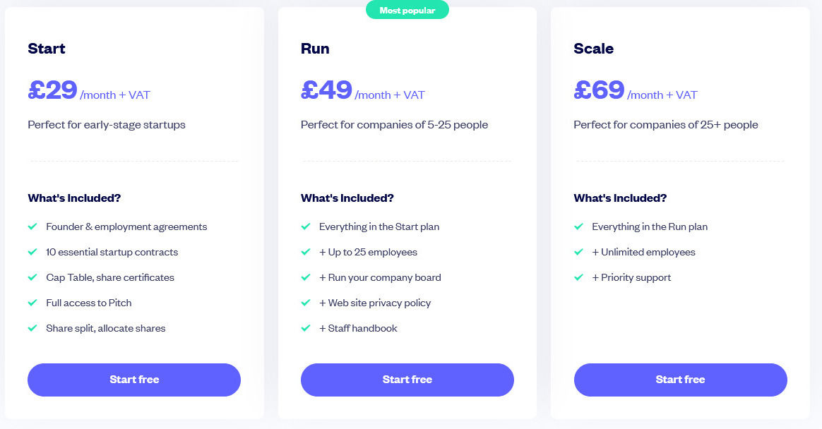 SeedLegals pricing