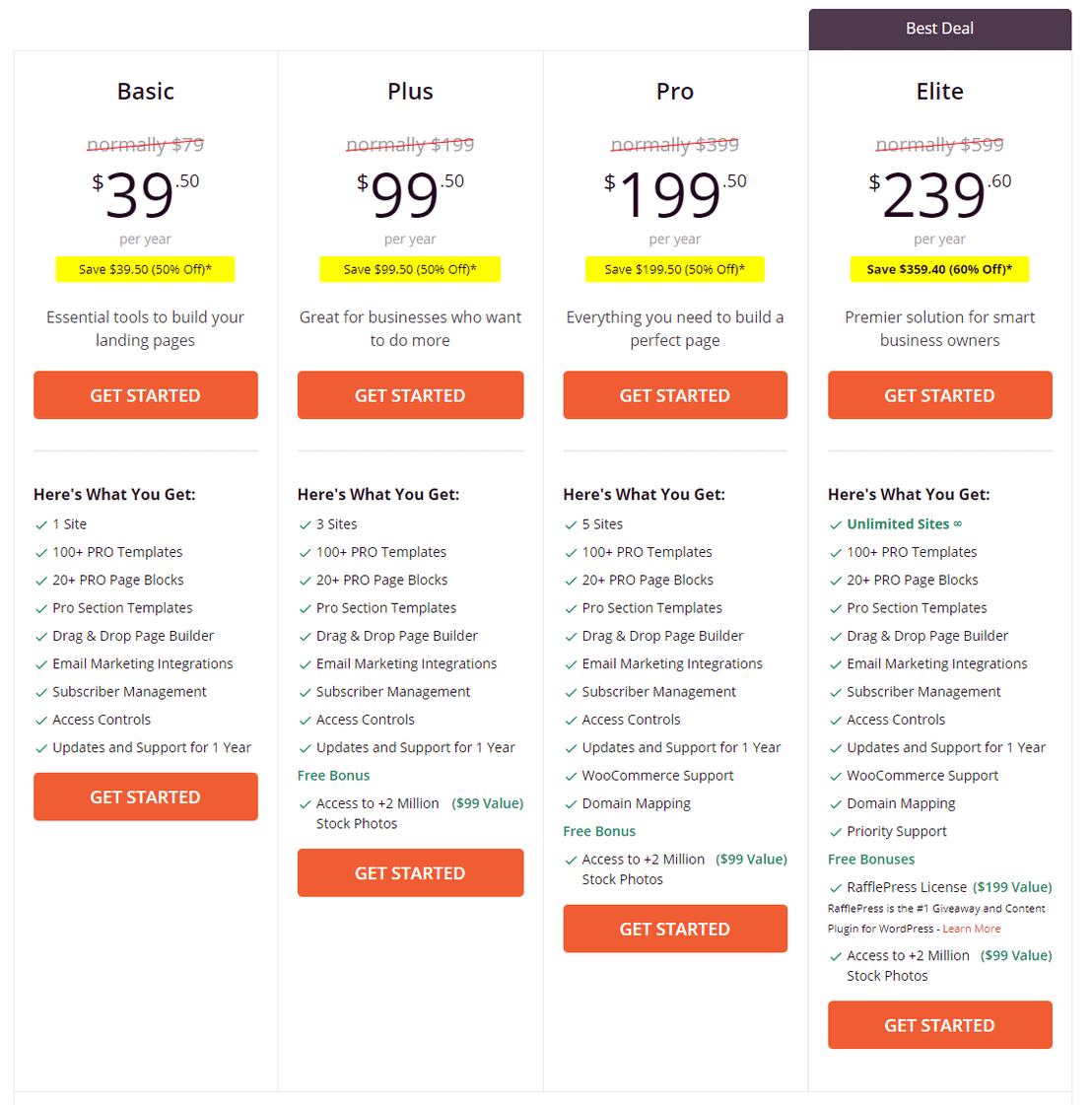 SeedProd pricing