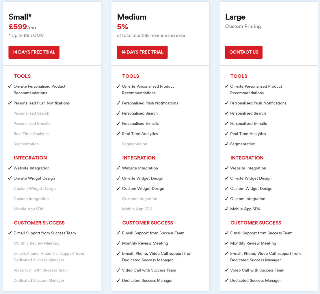 Segmentify pricing