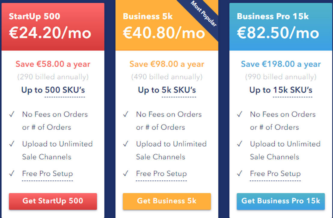 Sellbery pricing