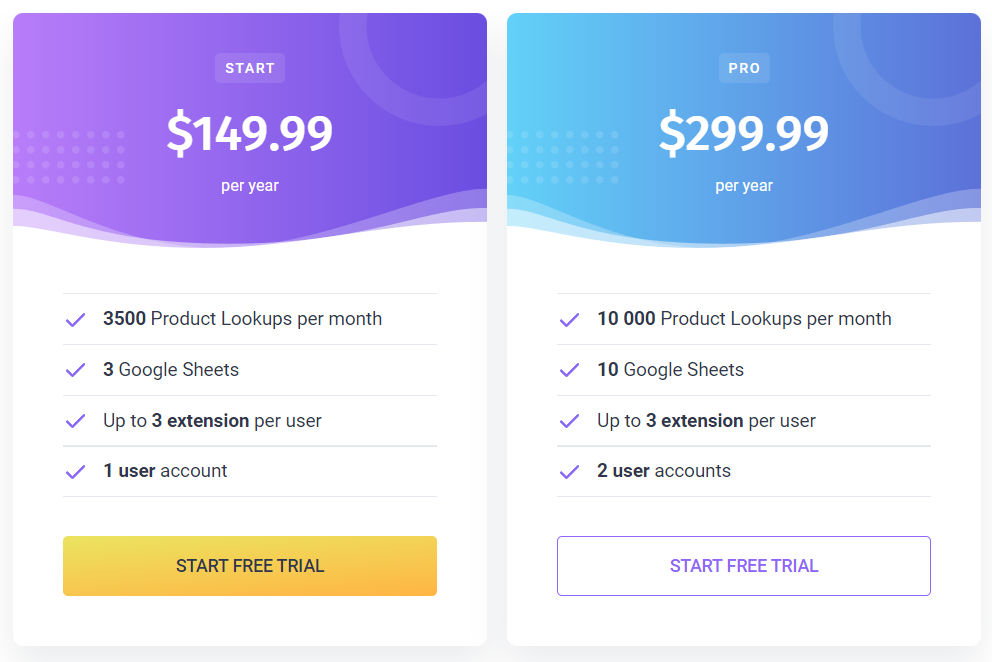 Seller Assistant App pricing