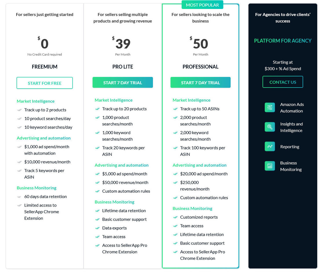 SellerApp pricing