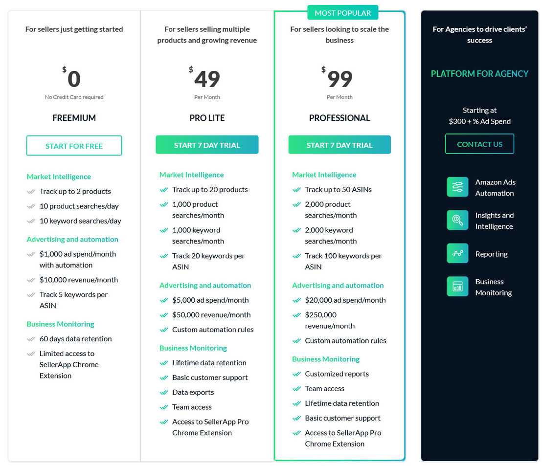 SellerApp pricing