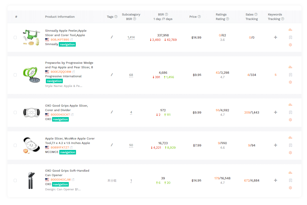 Sales tracker-thumb