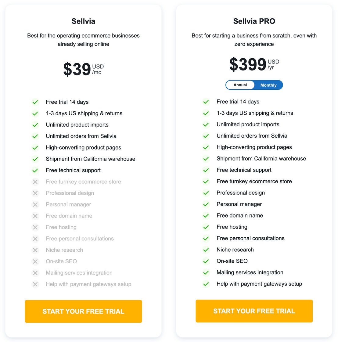 sellvia pricing