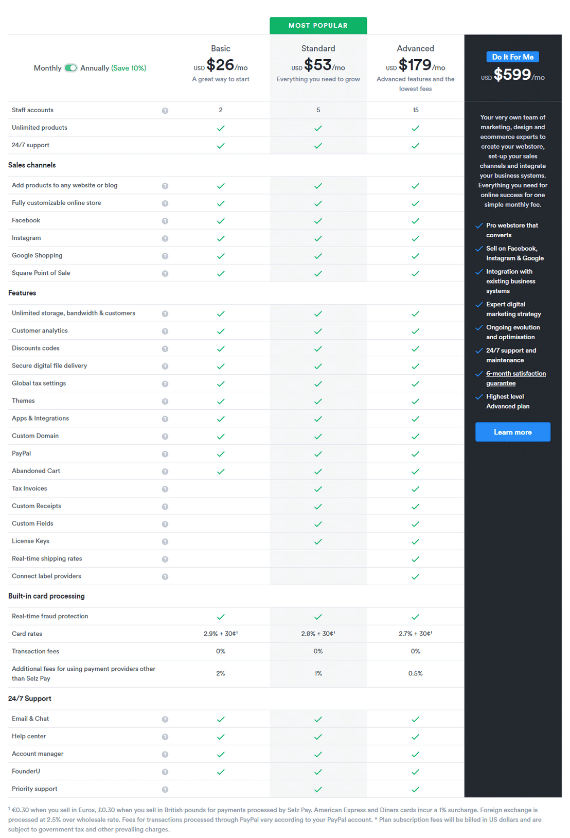 Selz pricing