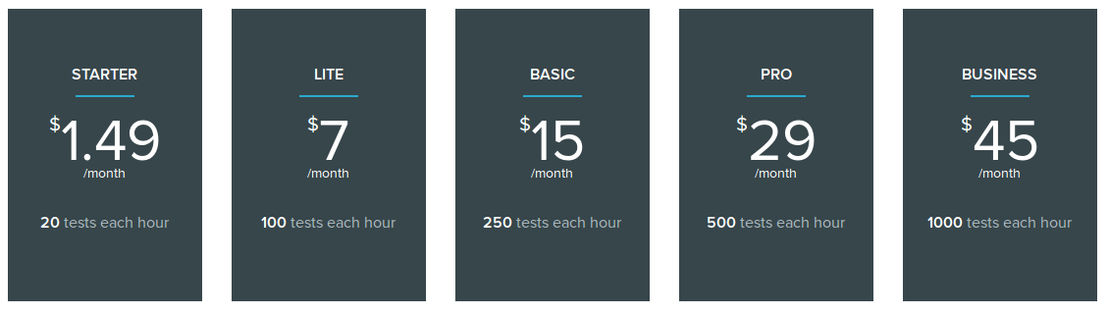 semonto pricing