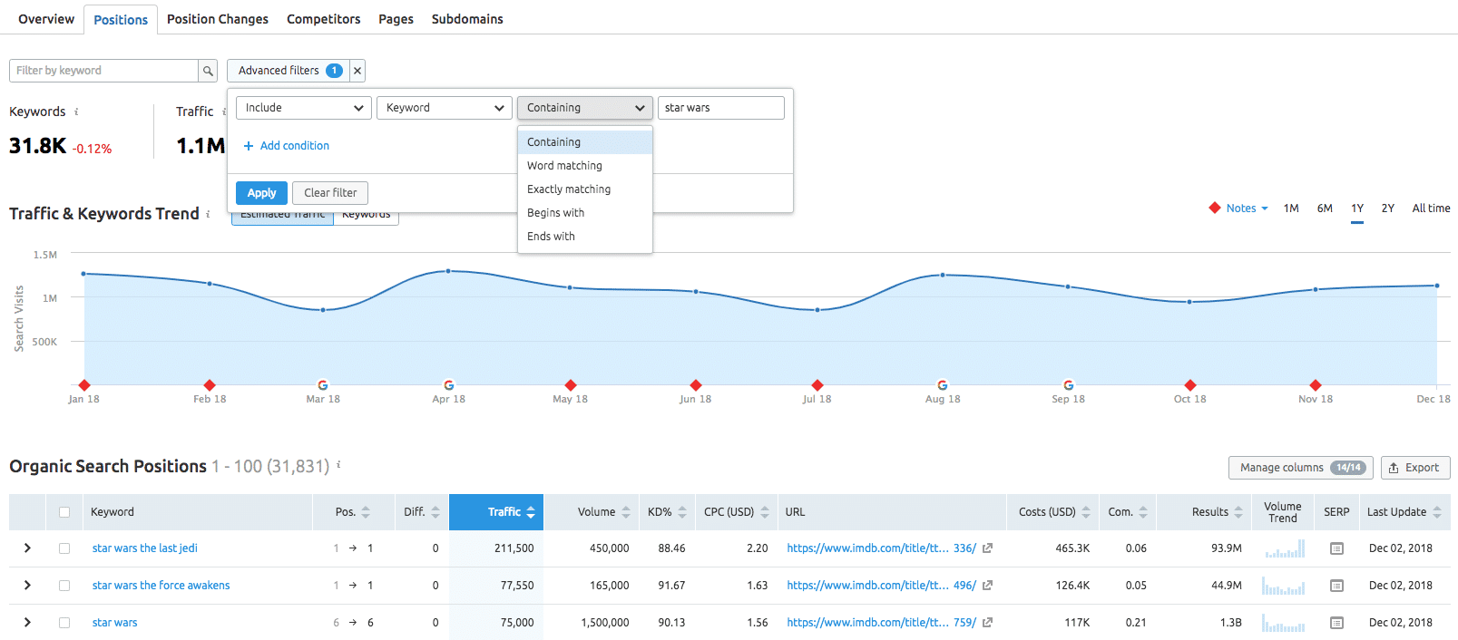 How do keyword filters work-thumb