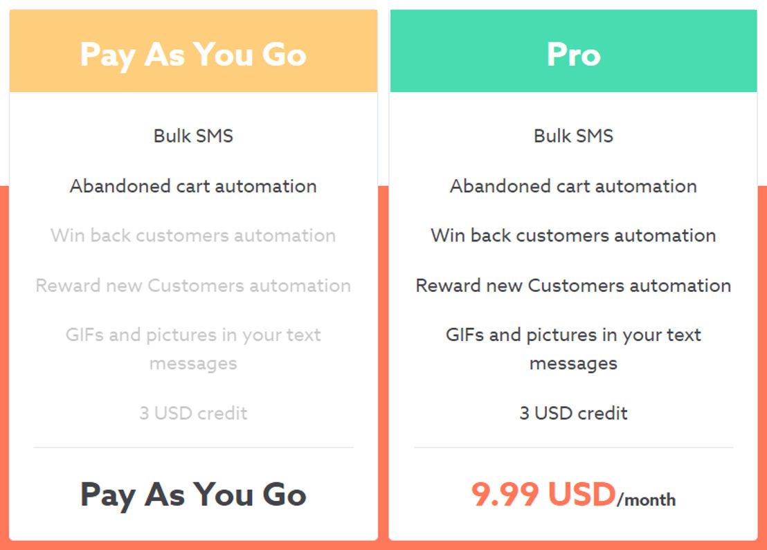 senderium pricing