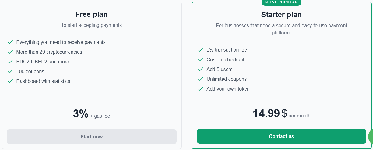 Sendfy pricing