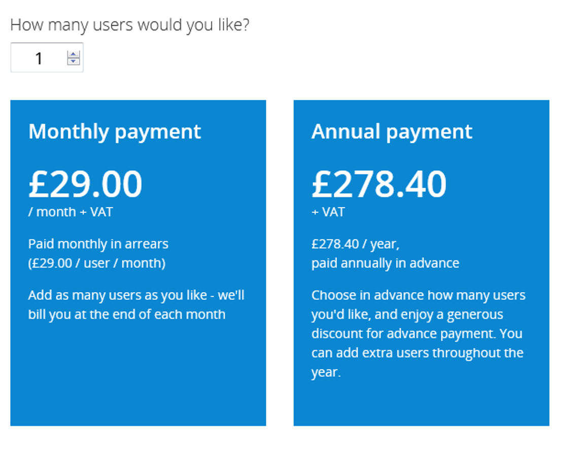 Senta pricing