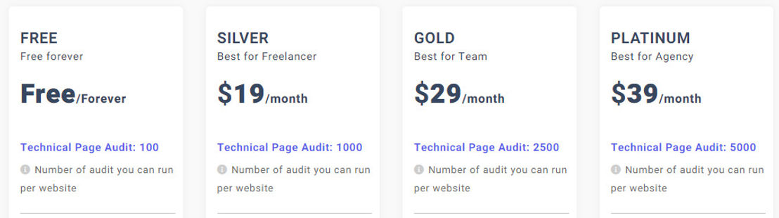 seo-audit-software pricing