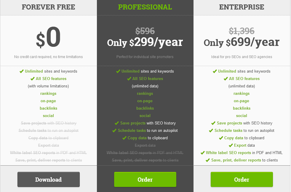 SEO PowerSuite pricing