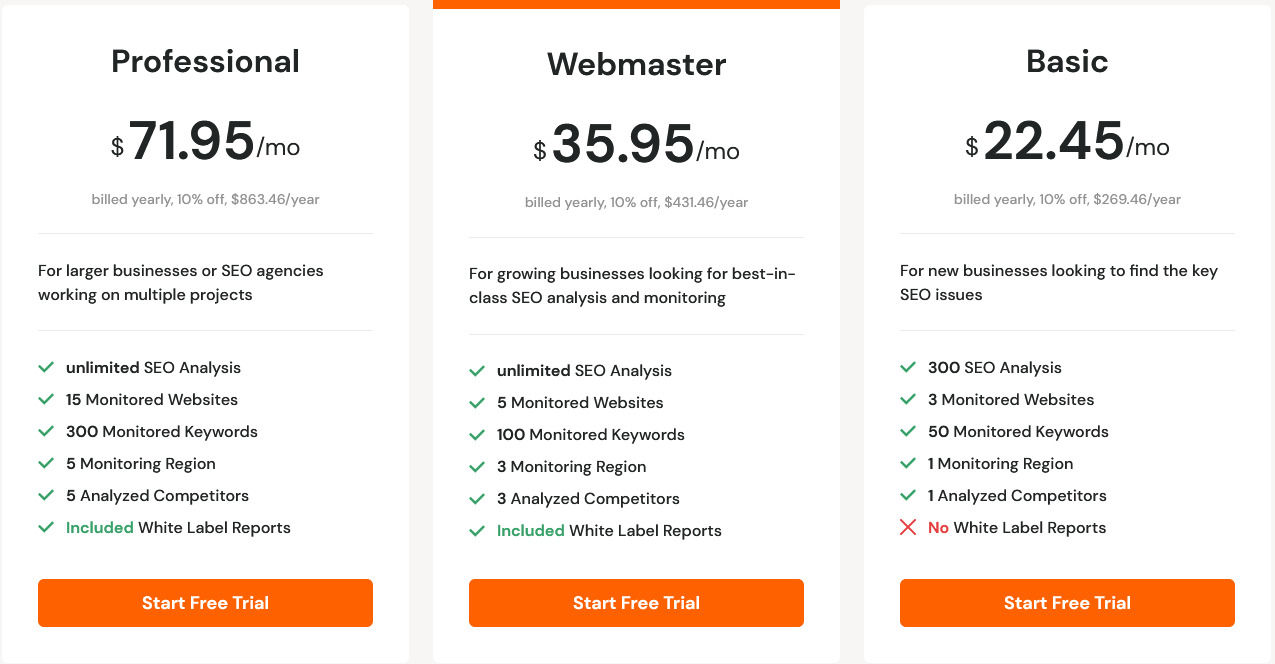 seo-sitecheckup pricing