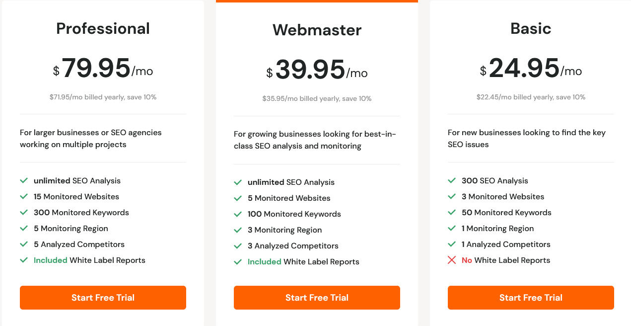 SEO Sitecheckup pricing