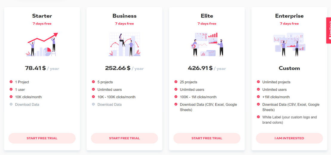 seocrawl pricing