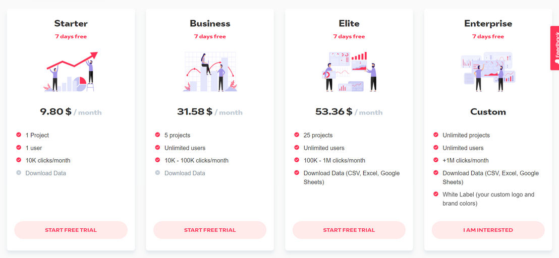 SEOcrawl pricing