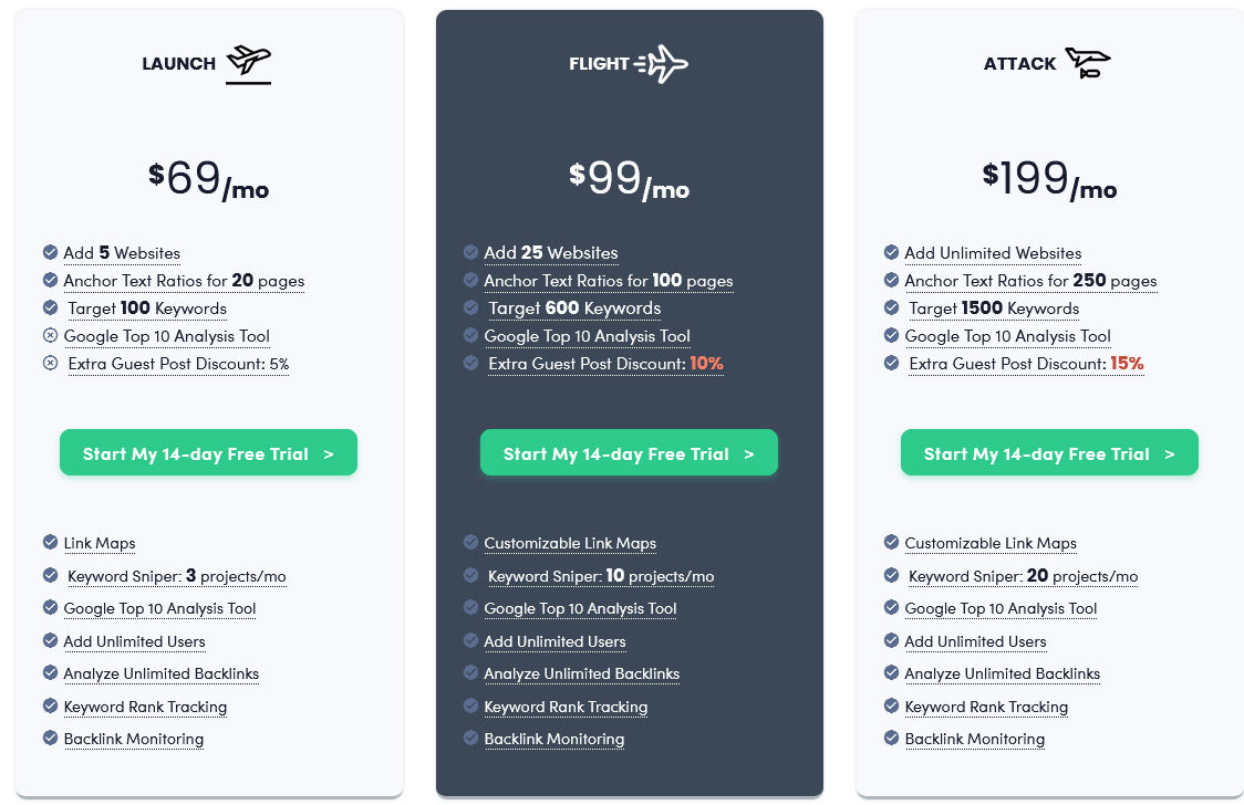 SEOJet pricing