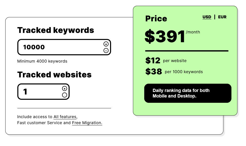 seomonitor pricing