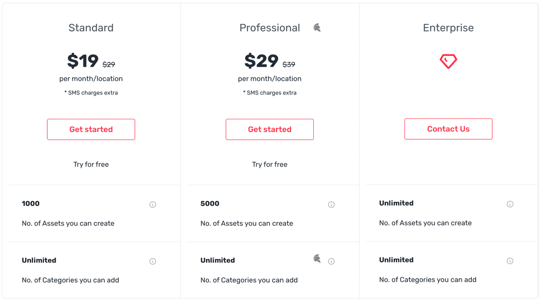 SeQure Asset Management Software pricing