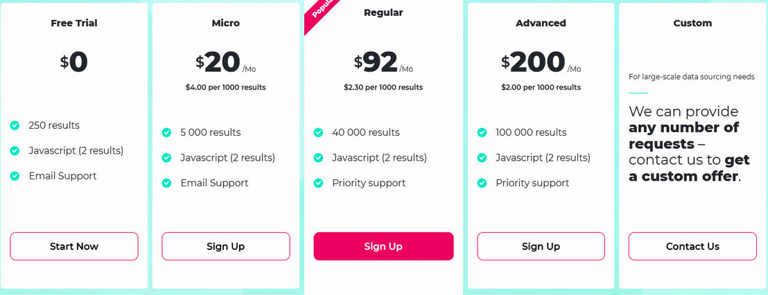 SERPMaster pricing