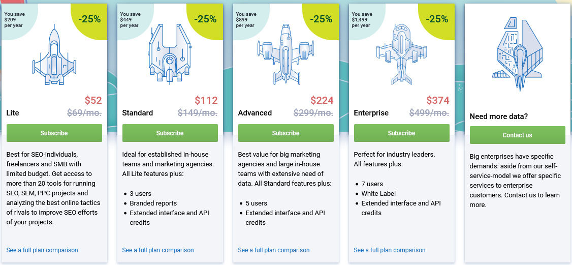 Serpstat pricing