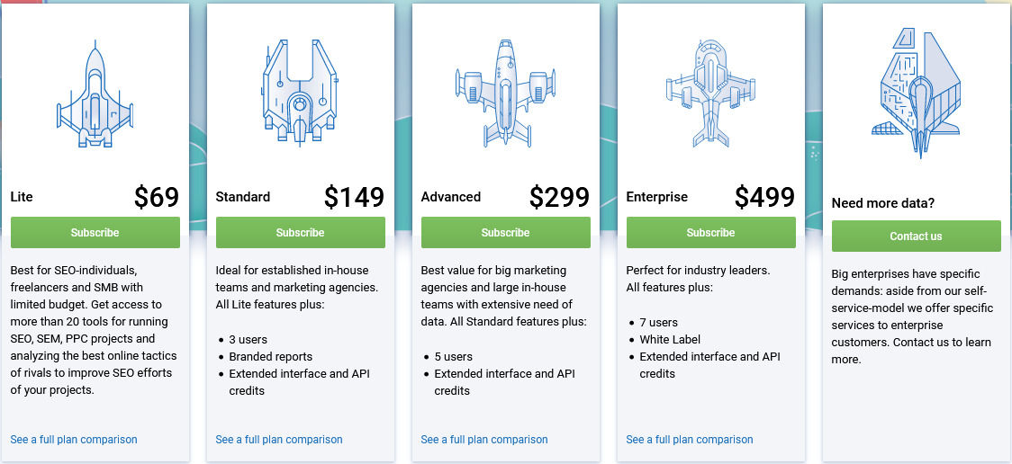 Serpstat pricing