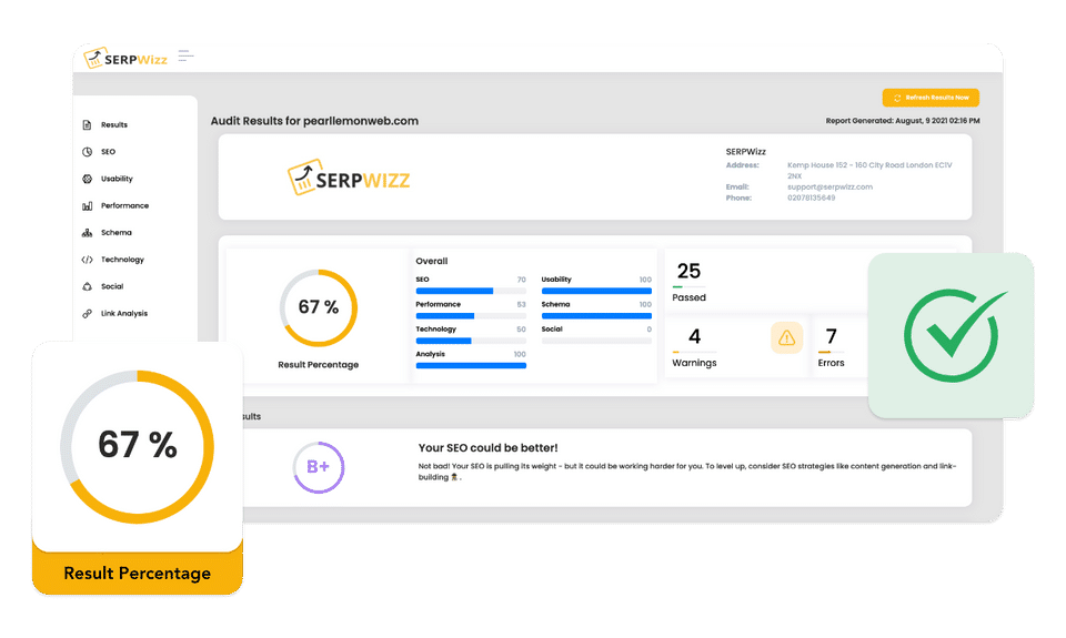 In Depth Audit