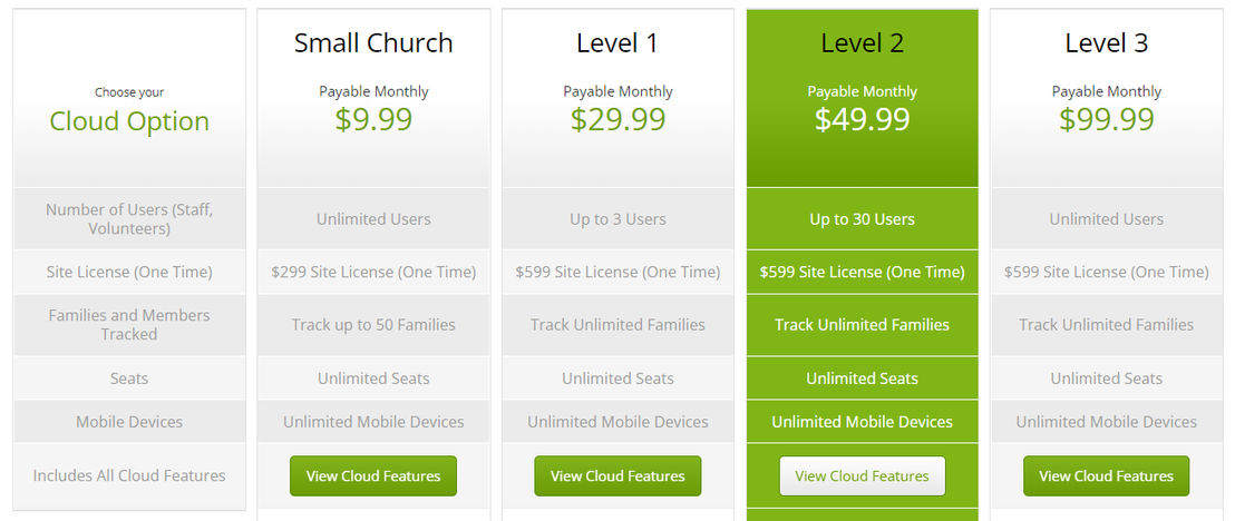 Servant Keeper pricing