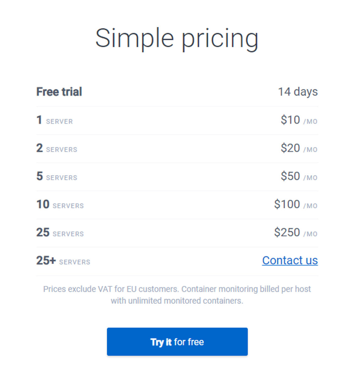 server-density pricing