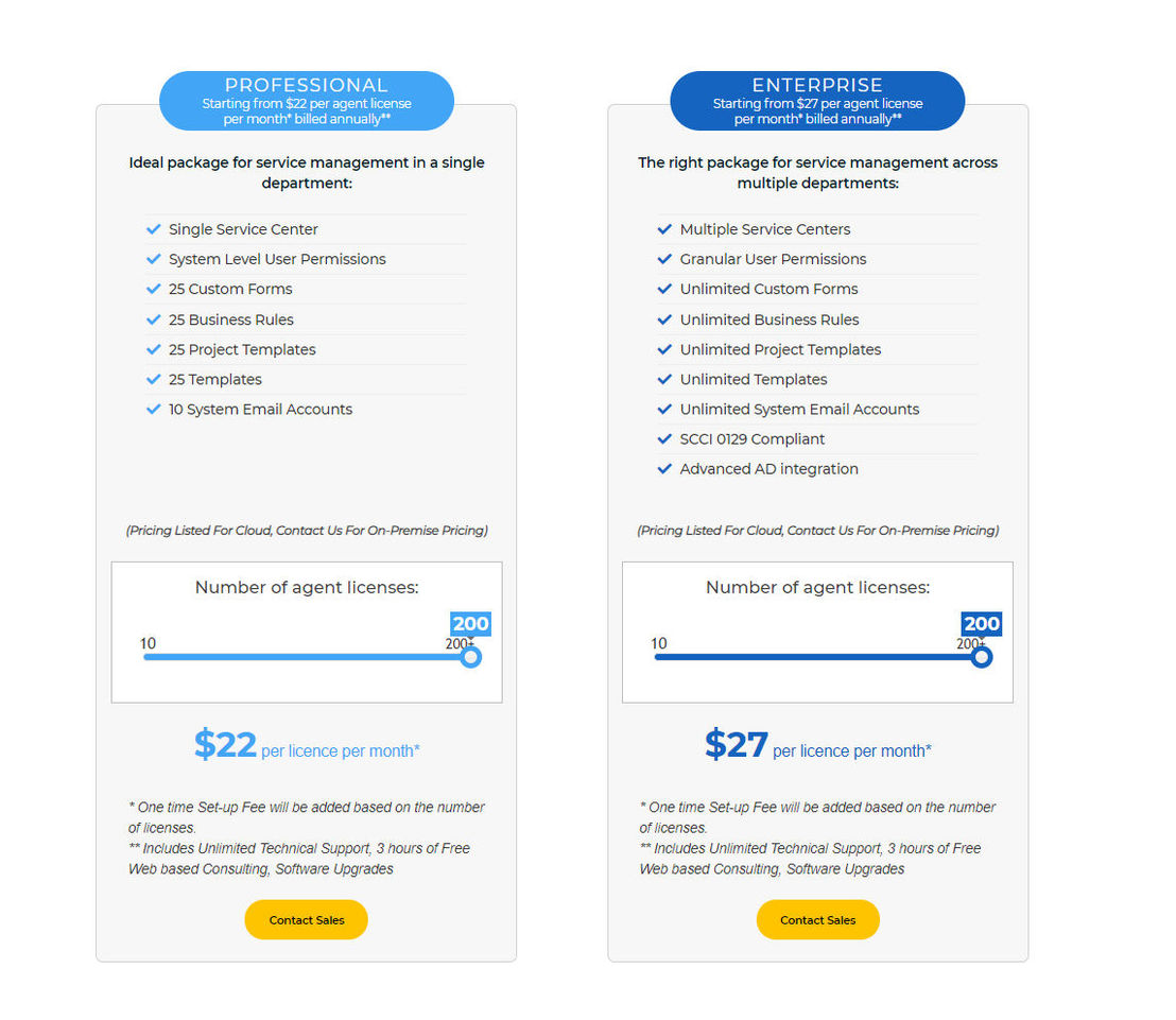 ServicePRO pricing