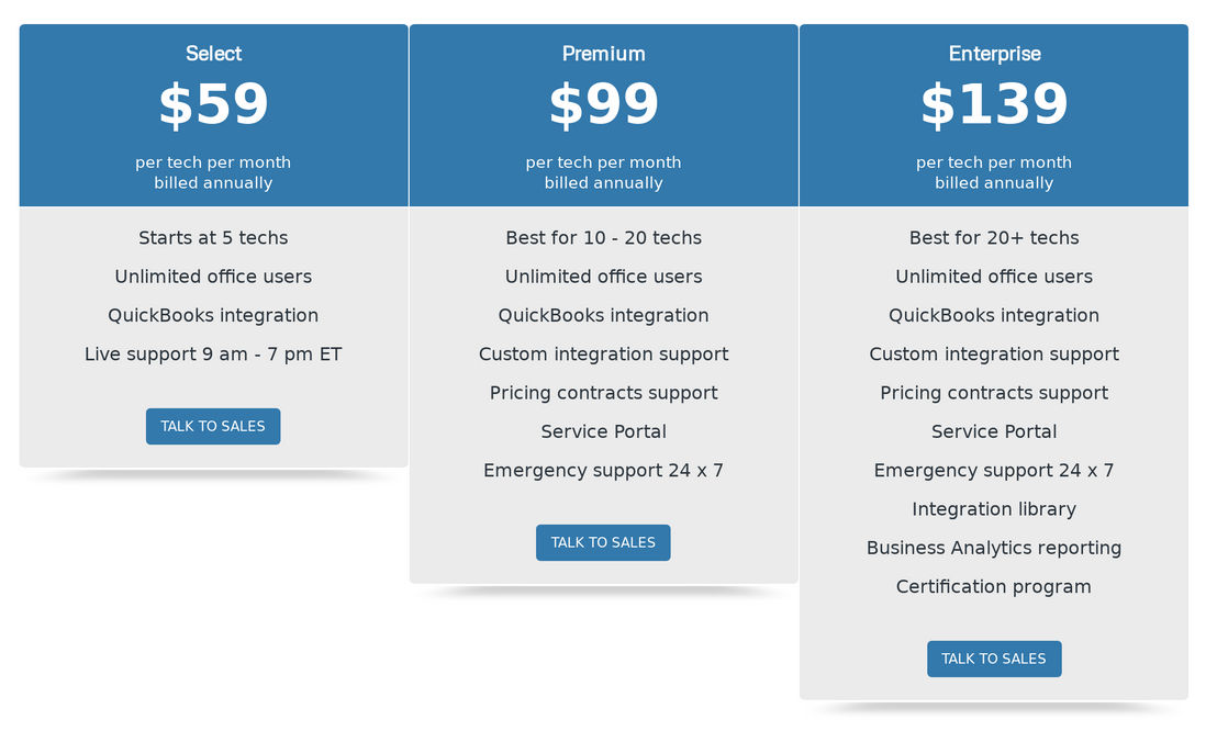 servicetrade pricing